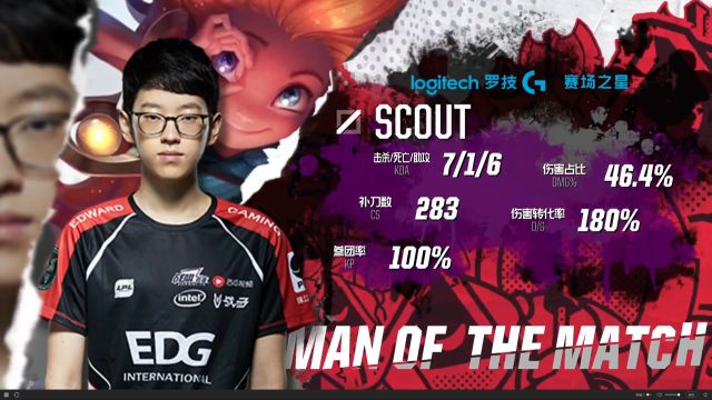 保证稳定性 保证稳定性