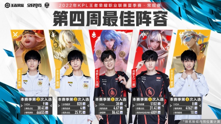 合作的具体 合作的具体