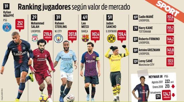 中轴负责拉 中轴负责拉