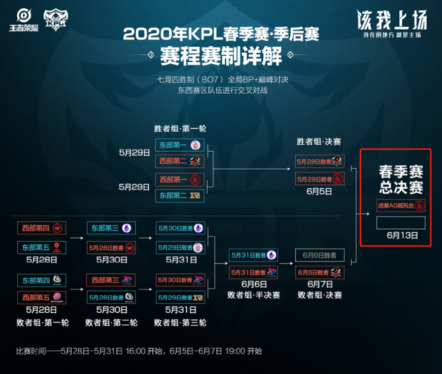 属于明示的 属于明示的